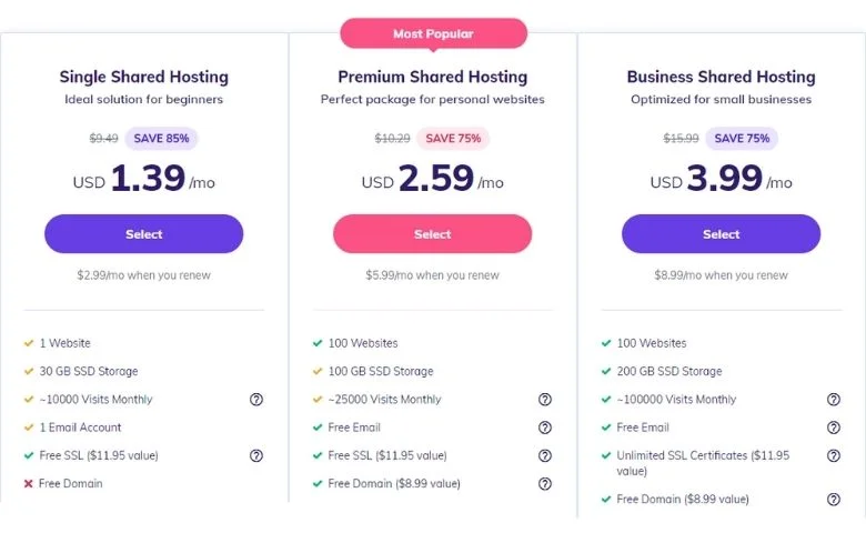 Hostinger web hosting plans and pricing review
