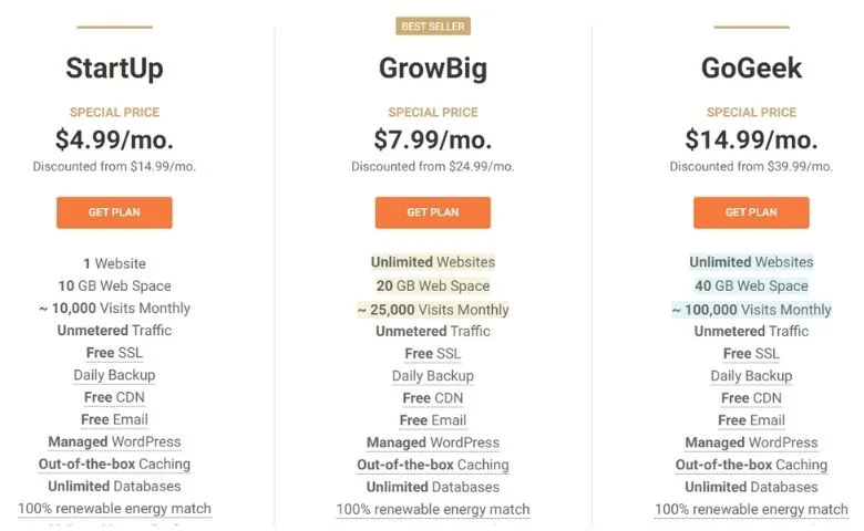 SiteGround web hosting plans and pricing review