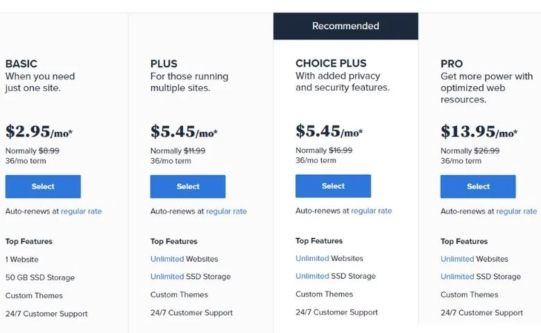 bluehost web hosting plans and pricing